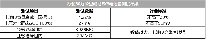 威馬汽車成立于2015年，公司名稱來自德國世界冠軍（Weltmeister）