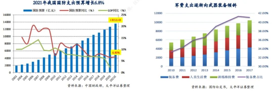 哈工智能“機器人技術(shù)+ 數(shù)字孿生”，加碼智造升級！