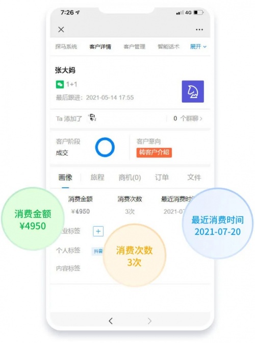 企業(yè)微信SCRM探馬助力企業(yè)搭建積分商場，促進(jìn)業(yè)績增長