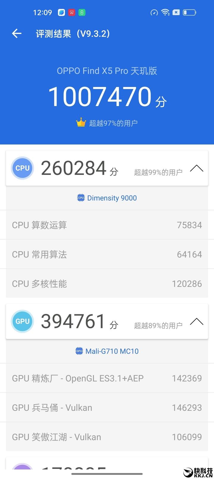 媒體正式公布OPPO Find X5 Pro天璣版跑分！百萬(wàn)分上下天璣9000表現(xiàn)不俗！