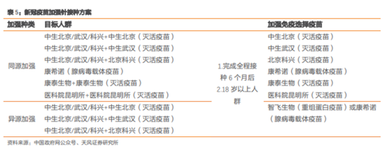 博眾投資：疫情之下，繼續(xù)把握主題投資性機(jī)會！