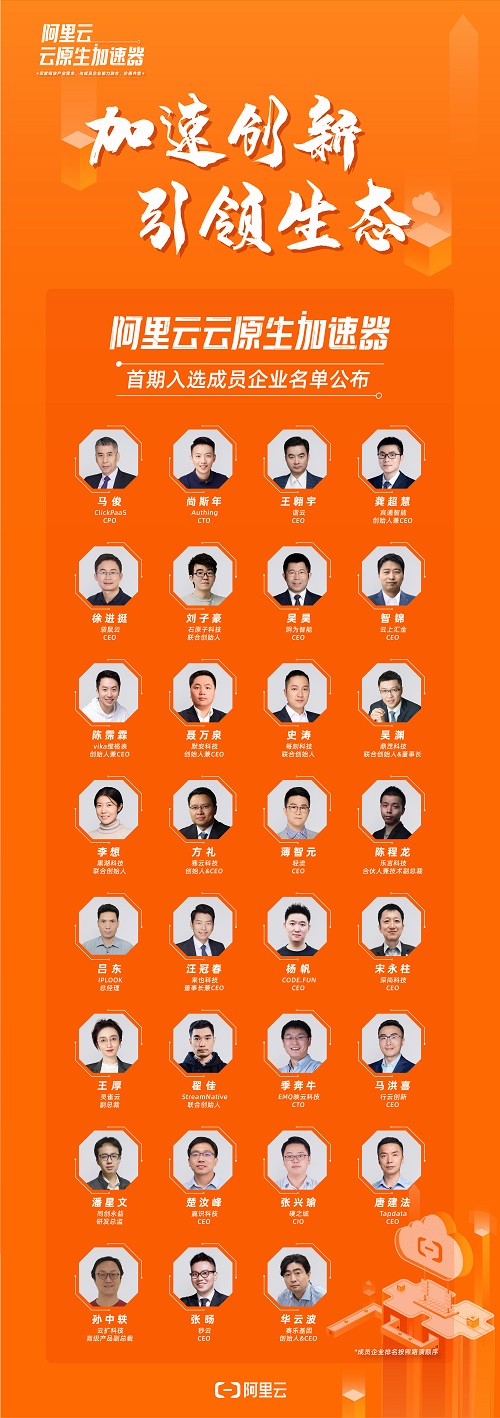 31家企業(yè)入選阿里云首期云原生加速器，共建云原生行業(yè)新生態(tài)