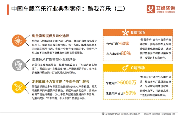 酷我音樂(lè)初心未改體驗(yàn)如一，“陪著你”走進(jìn)車聯(lián)網(wǎng)時(shí)代