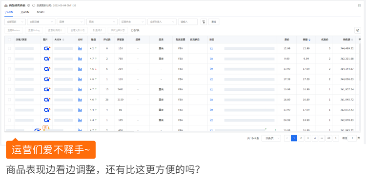 跨境電商積加ERPDashboard，集數(shù)據(jù)分析+業(yè)務(wù)操作于一體 簡單易用、數(shù)據(jù)準(zhǔn)確