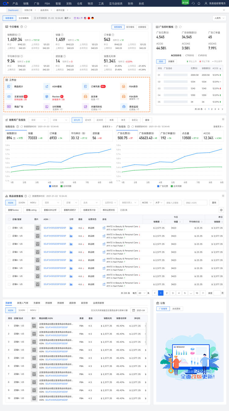 跨境電商積加ERPDashboard，集數(shù)據(jù)分析+業(yè)務(wù)操作于一體 簡單易用、數(shù)據(jù)準(zhǔn)確