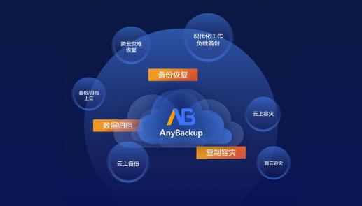 更安全的云未來！愛數(shù)AnyBackup 重磅發(fā)布混合云分級保護解決方案