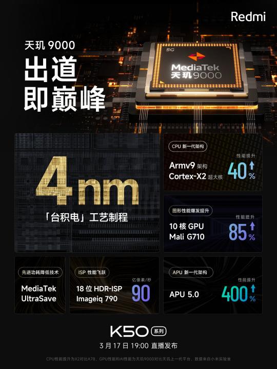 Redmi K50超大杯性能釋放，天璣9000加持，跑分104萬(wàn)！原神60分鐘59幀！