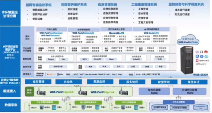 增產(chǎn)能、加儲備......能源行業(yè)的小目標，你實現(xiàn)了幾個？