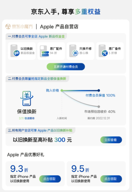 新一代iPhone SE京東今晚9點(diǎn)開啟訂購(gòu) 京A卡用戶可選全額保值換新版