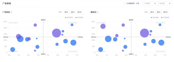 亞馬遜ERP積加3招開啟高效遠程辦公，爆單大賣一往無前