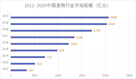 融資喜報(bào) 