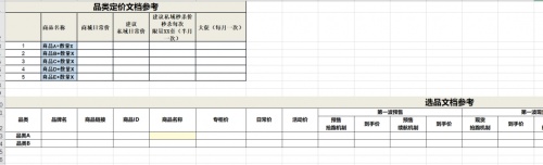 私域運營專家探馬SCRM助力電商企業(yè)構(gòu)建私域運營