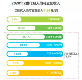 融資喜報｜鯨準極速融資助力「奈璣子」獲得立壹科技數(shù)百萬投資