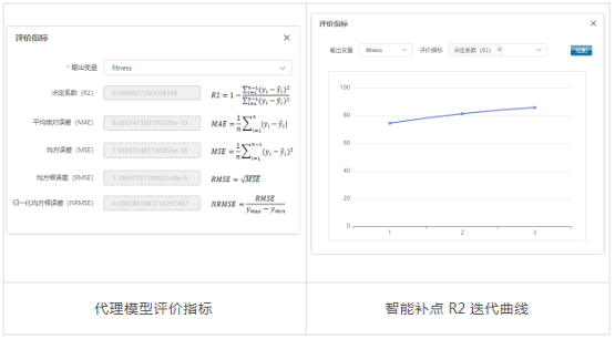 性能更優(yōu)化，天洑軟件智能優(yōu)化AIPOD 2022R1版本正式發(fā)布