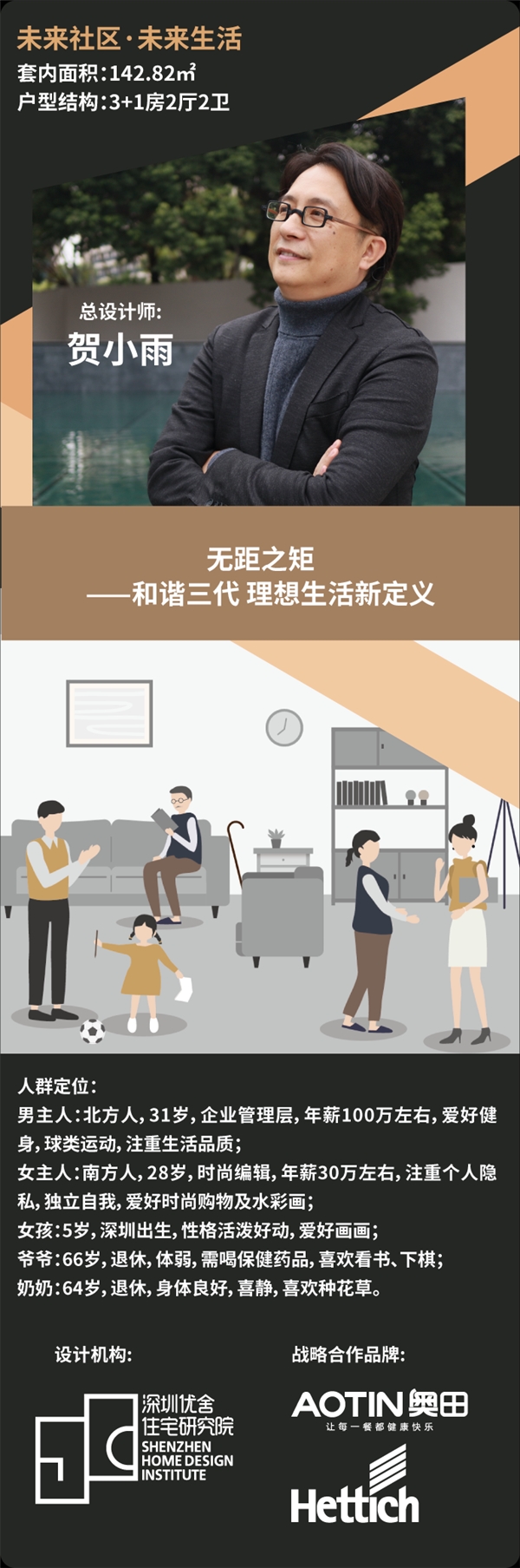 未來社區(qū)丨奧田集成灶助力深圳國際住宅展，用創(chuàng)新透視品質(zhì)家居生活！