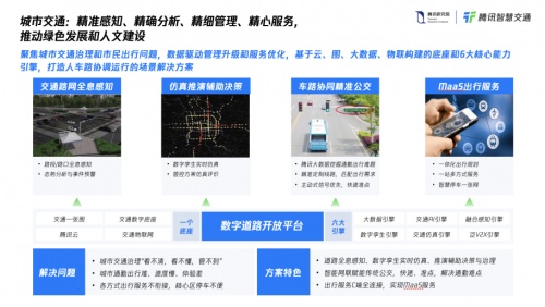 提升交通效率、優(yōu)化出行體驗(yàn)：騰訊打造“以人為中心”的雙智內(nèi)核