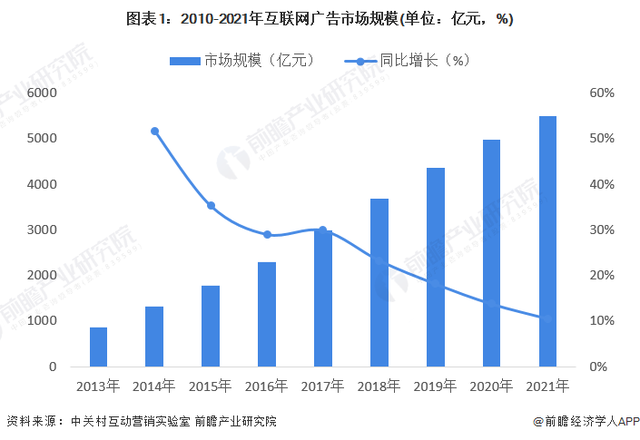 “3.15”晚會(huì)再曝強(qiáng)行彈廣告亂象 榮耀智慧屏踐行開(kāi)關(guān)機(jī)無(wú)廣告獲消費(fèi)者信任