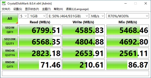 英睿達(dá)P5 Plus 1T評測：原廠176層3D閃存點燃性能之火