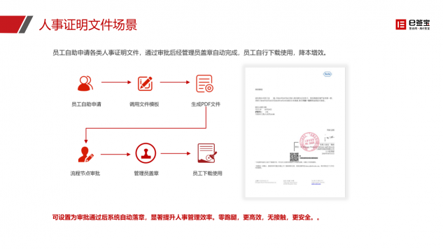 快遞停運、居家辦公...e簽寶助企業(yè)遠程簽約，高效協(xié)同！