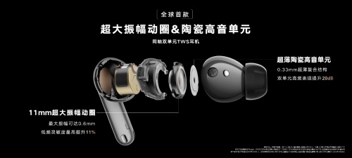 榮耀Earbuds 3 Pro發(fā)布 旗艦音質(zhì)受全球權(quán)威音樂和娛樂媒體billboard公告牌認(rèn)可