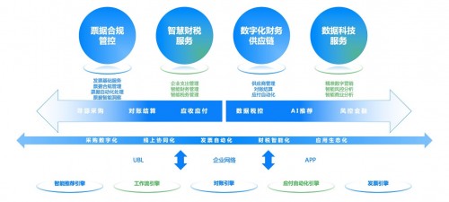 1.5萬億退稅大禮包在路上，哪些退稅關鍵點您需要關注？