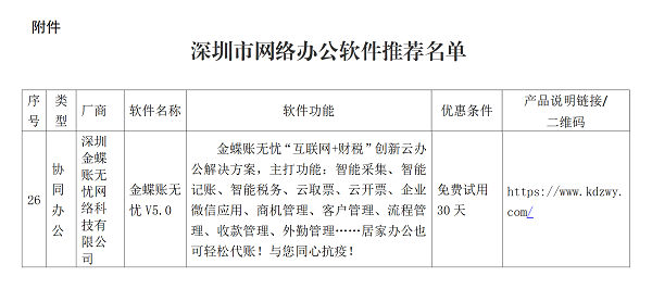 攜手抗疫，金蝶賬無憂入選深圳市網(wǎng)絡(luò)辦公軟件推薦名單