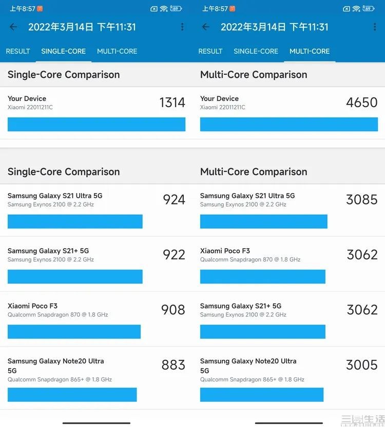 天璣9000助力Redmi K50 Pro打造旗艦性能，媒體評(píng)價(jià)：?jiǎn)坞p核CPU跑分最高紀(jì)錄之一