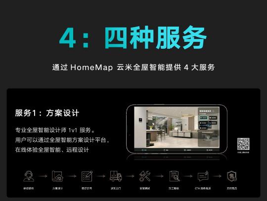 云米科技攜全新1=N44全屋智能方案，刷新高端全屋智能家居新體驗