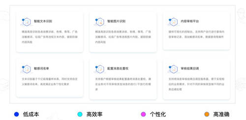 如何用環(huán)信快速做一款中國版Discord