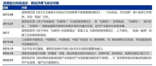 暴漲41%！36氪多元化業(yè)務(wù)筑造良性飛輪，打開想象空間