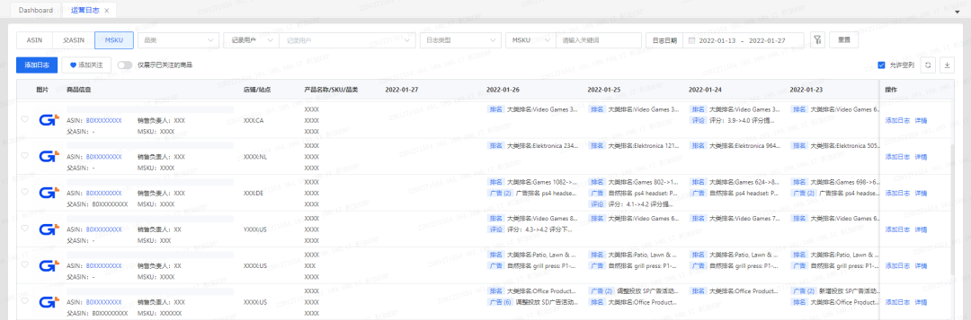 亞馬遜ERP積加居家辦公百寶箱，隨時隨地高效賺取收益