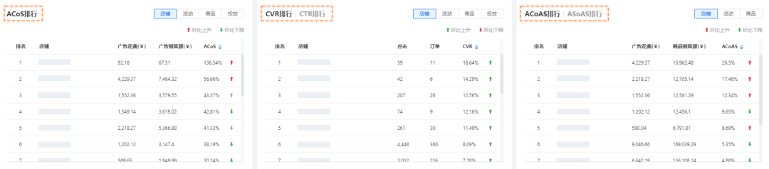 亞馬遜ERP積加居家辦公百寶箱，隨時隨地高效賺取收益