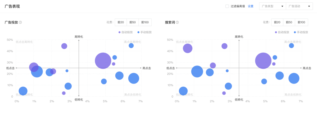 亞馬遜ERP積加居家辦公百寶箱，隨時隨地高效賺取收益