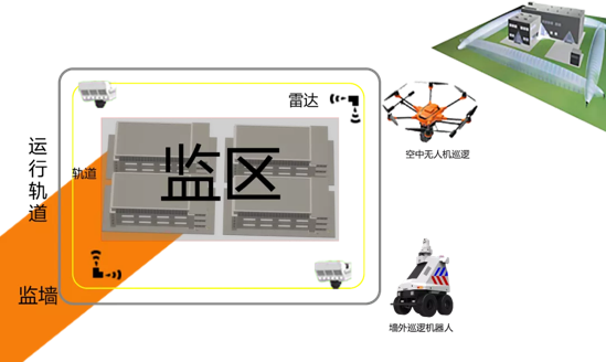 為了高效融資，鯨準(zhǔn)都幫「智慧起源」做了哪些功課？