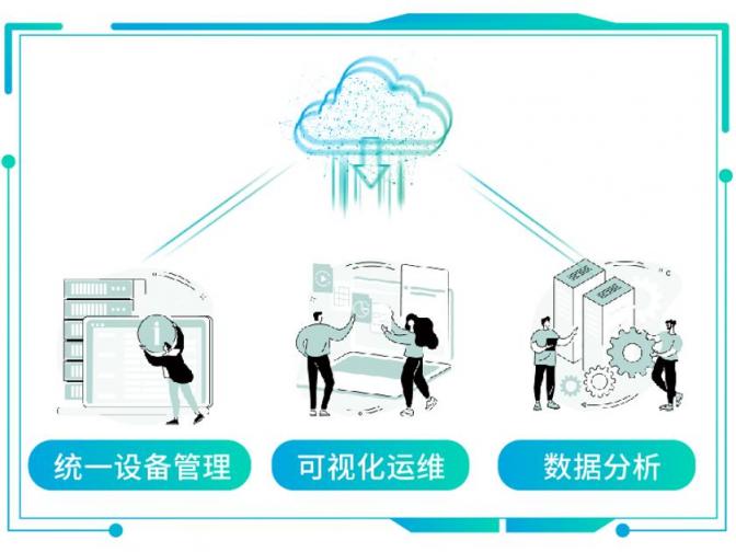 混合辦公面臨協(xié)作挑戰(zhàn)，億聯(lián)網(wǎng)絡視訊混合云來“破局”