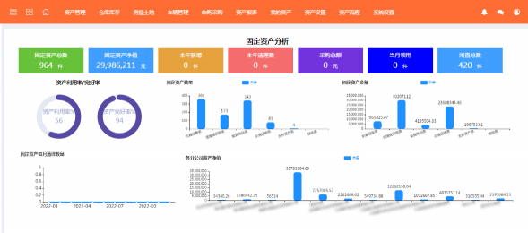 全程云：一周完成10萬件固定資產管理盤點的解決方案