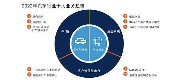 借力算法，海天瑞聲駕馭自動(dòng)駕駛“新引擎”