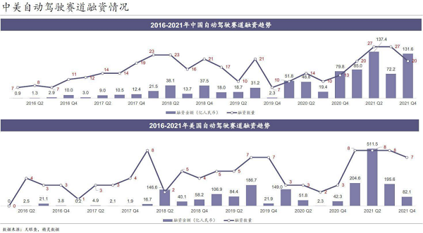 借力算法，海天瑞聲駕馭自動(dòng)駕駛“新引擎”