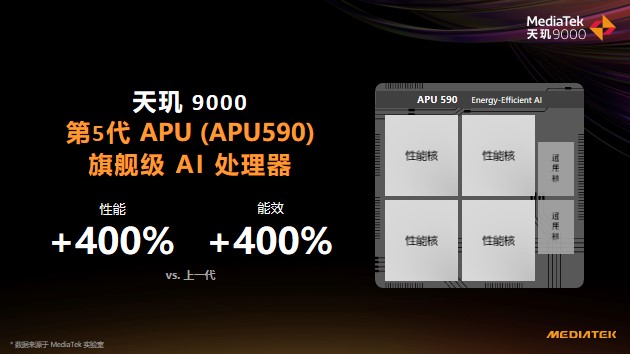 天璣9000性能太剛了！多款旗艦機(jī)成功殺進(jìn)安兔兔安卓旗艦榜前十