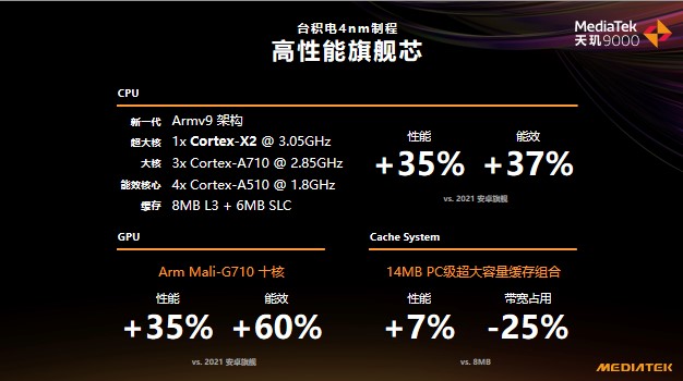 天璣9000性能太剛了！多款旗艦機(jī)成功殺進(jìn)安兔兔安卓旗艦榜前十