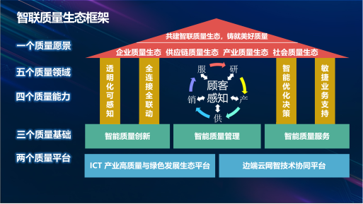 圖形用戶界面, 網(wǎng)站描述已自動生成