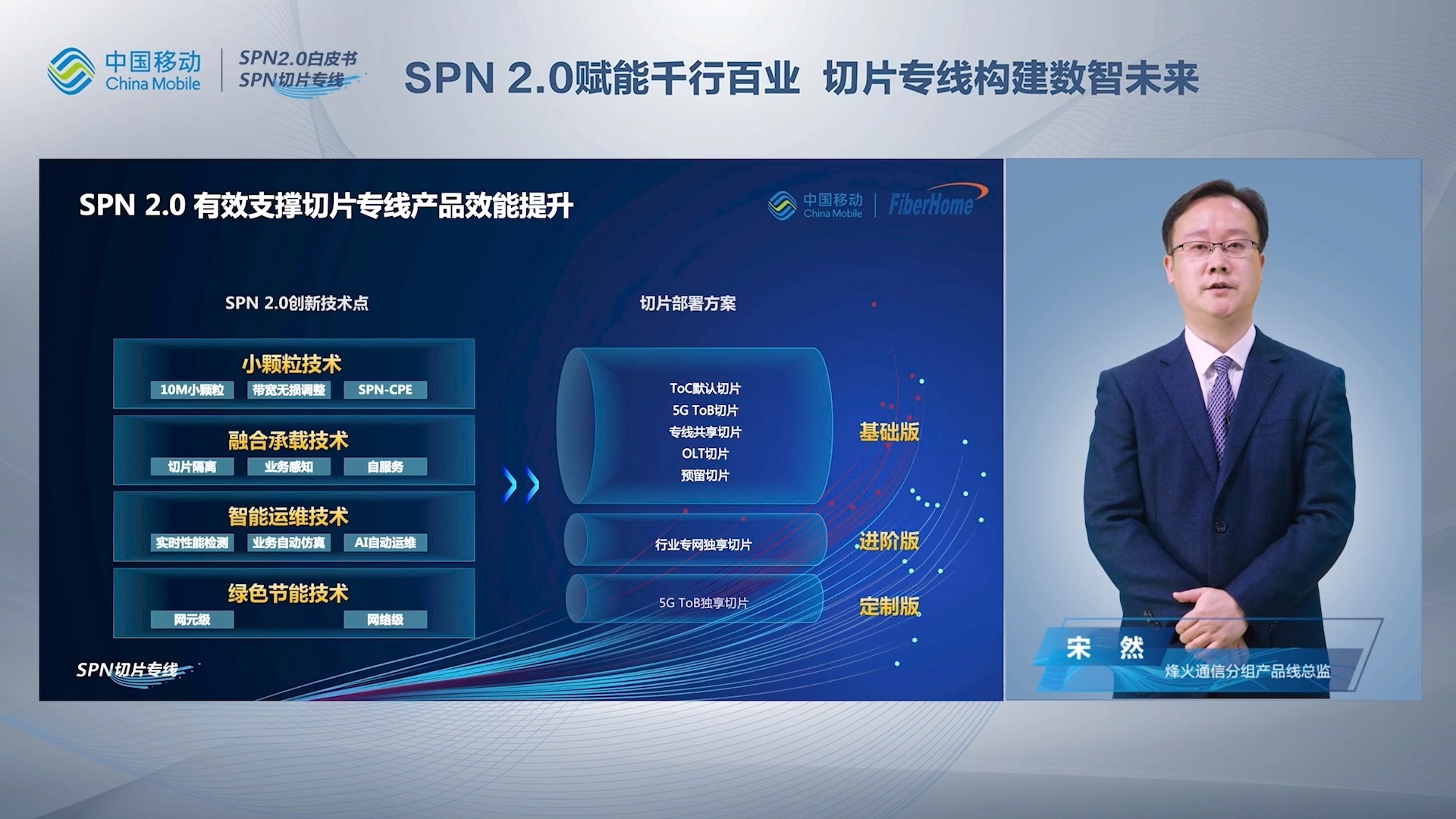 SPN2.0面向行業(yè)承載演進：烽火通信助力打造5G新業(yè)務生態(tài)