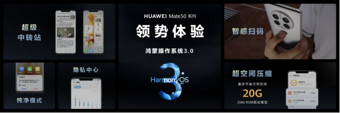 【Mate50體驗(yàn)向】黑科技旗艦王者華為Mate50系列正式發(fā)布，以極致創(chuàng)新解鎖高端旗艦新體驗(yàn)(1)(1)1846.jpg