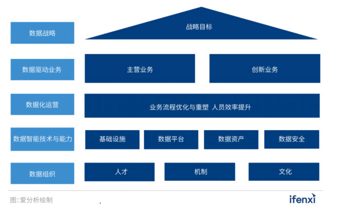 愛(ài)分析數(shù)據(jù)智能論壇大綱預(yù)告688.jpg