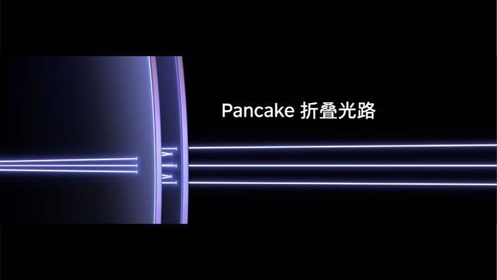 PICO 4系列采用了Pancake折疊光路設(shè)計.jpg