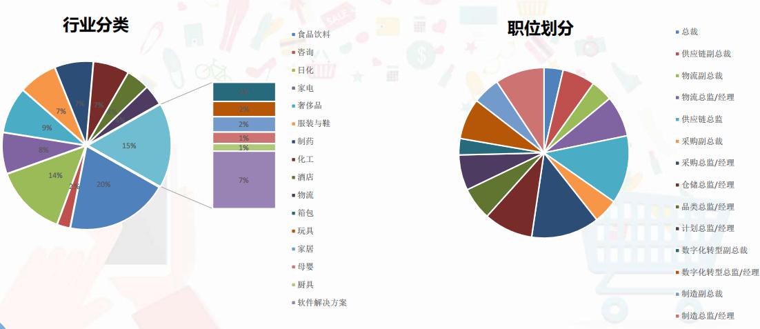 第八屆中國數字供應鏈創(chuàng)新峰會參與人群.jpg