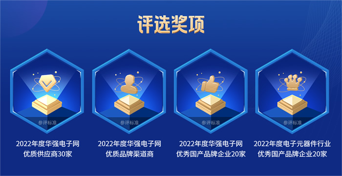 “2022年度華強(qiáng)電子網(wǎng)優(yōu)質(zhì)供應(yīng)商&電子元器件行業(yè)優(yōu)秀國(guó)產(chǎn)品牌評(píng)選”獎(jiǎng)項(xiàng).jpg