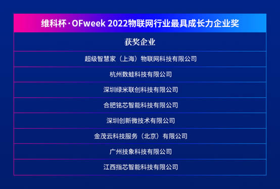 維科杯·OFweek 2022物聯(lián)網(wǎng)行業(yè)最具成長力企業(yè)獎1.jpg