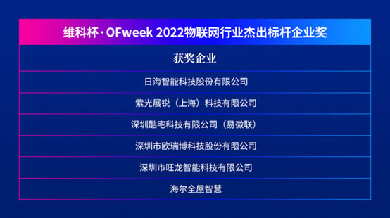 維科杯·OFweek 2022物聯(lián)網(wǎng)行業(yè)杰出標桿企業(yè)獎1.jpg