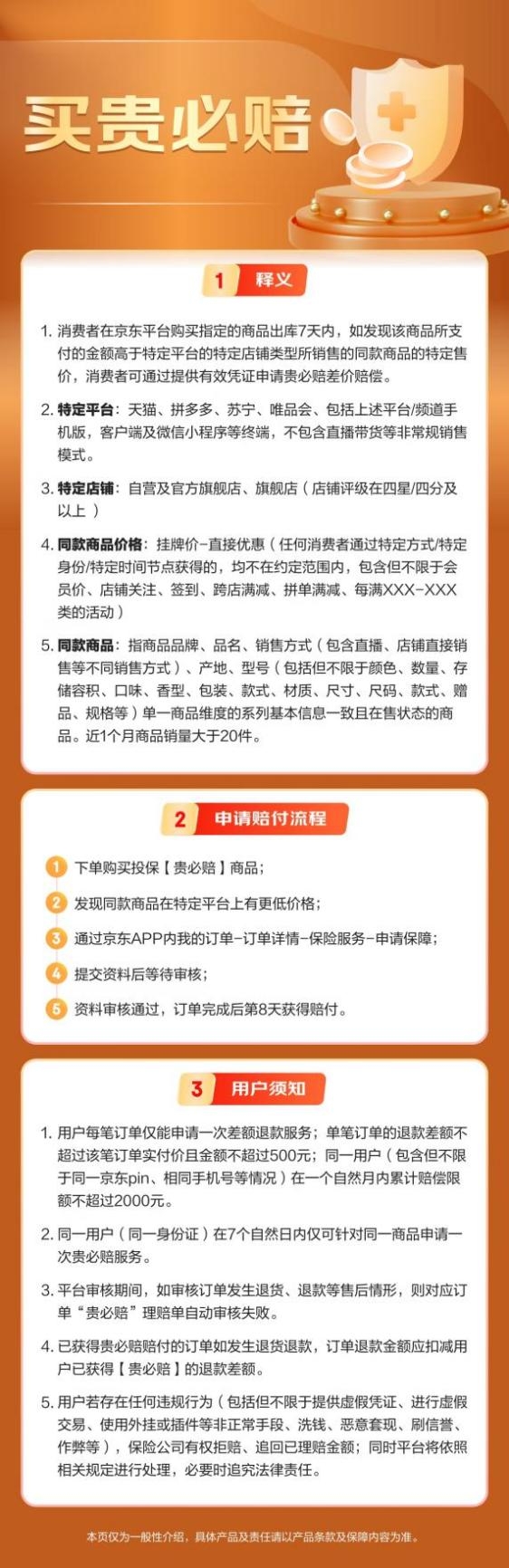 京東家電年貨節(jié)期間，為消費(fèi)者帶來了具備“拒絕套路、天天低價(jià)、買貴必賠”的消費(fèi)保障.jpeg